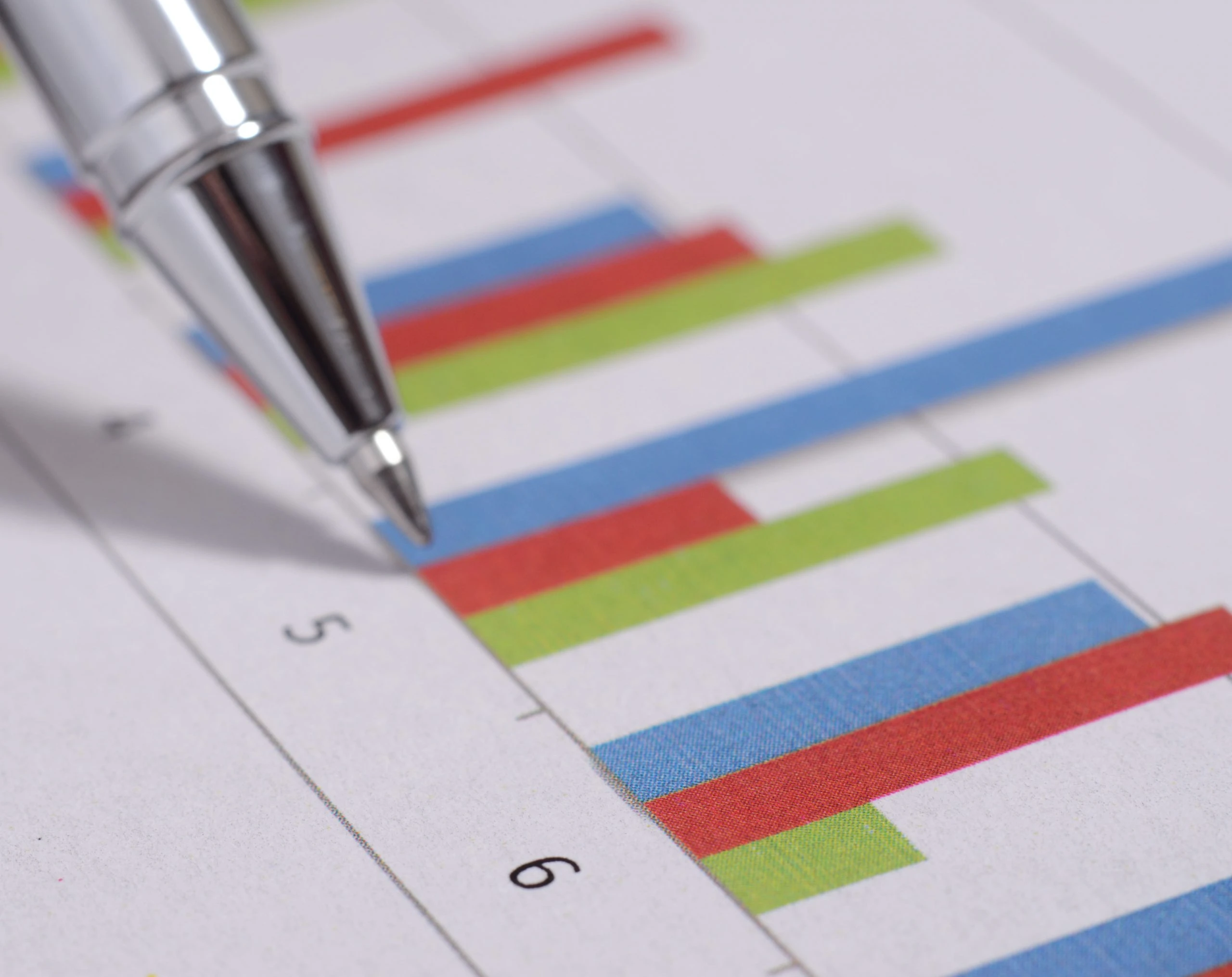 Market Survey & Inspections